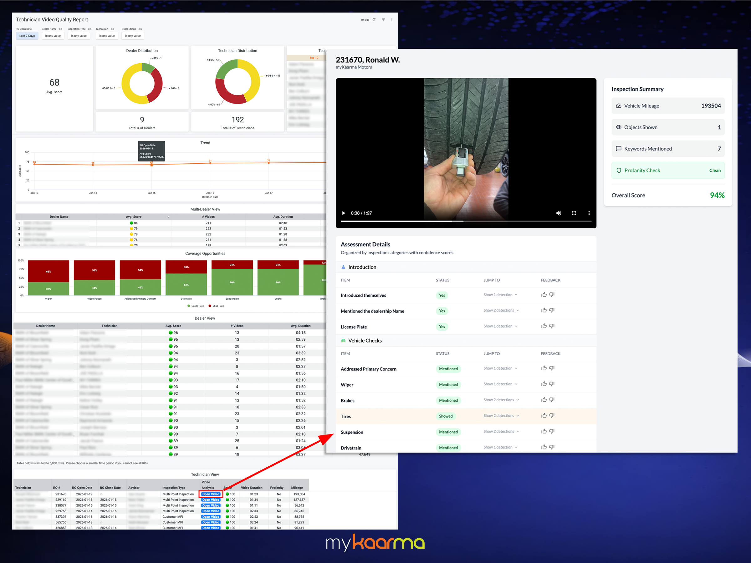 myKaarma Tech Video Grader interface showing an inspection video and its quality assessment