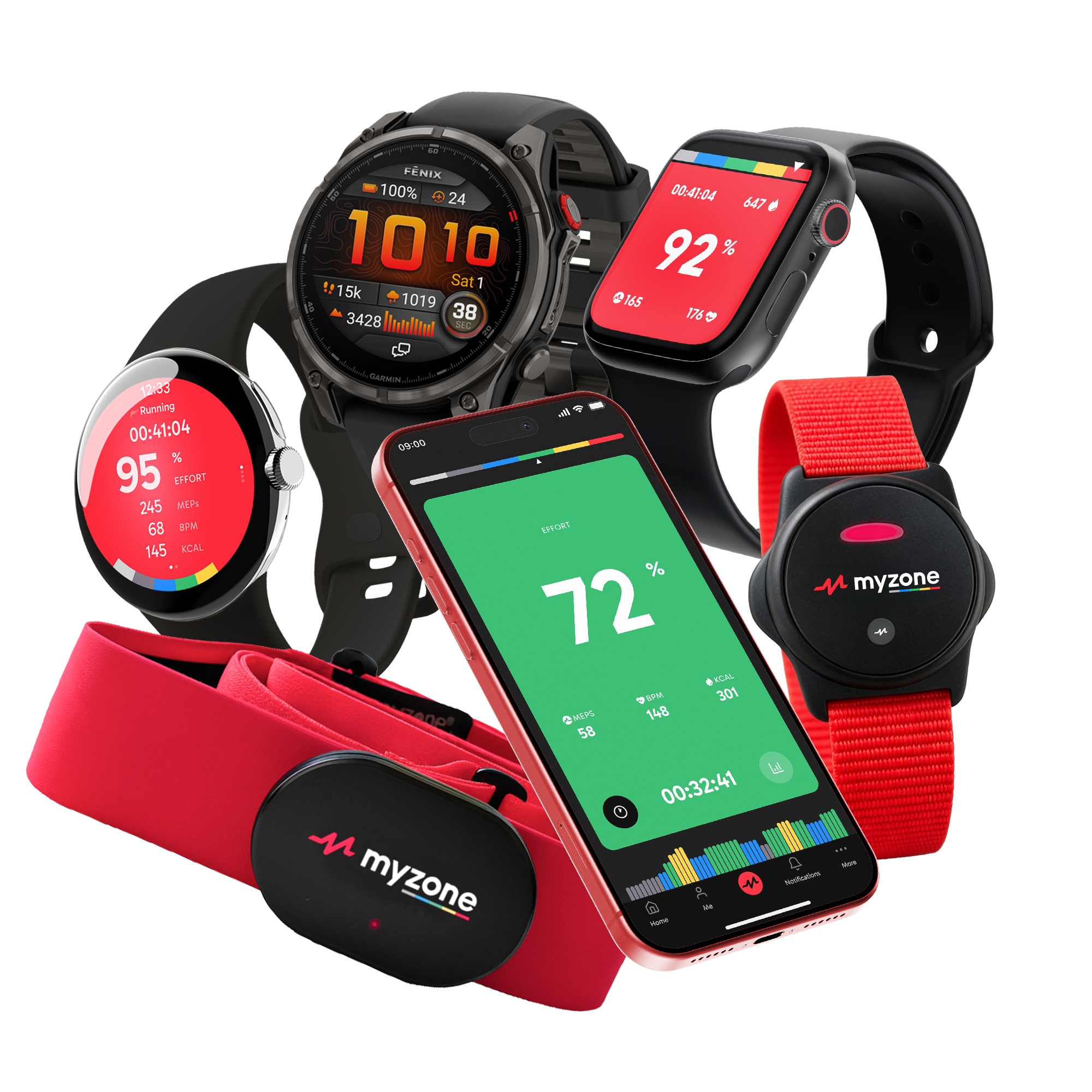 Myzone product composition showing chest and wrist sensors, smartwatches and the mobile app