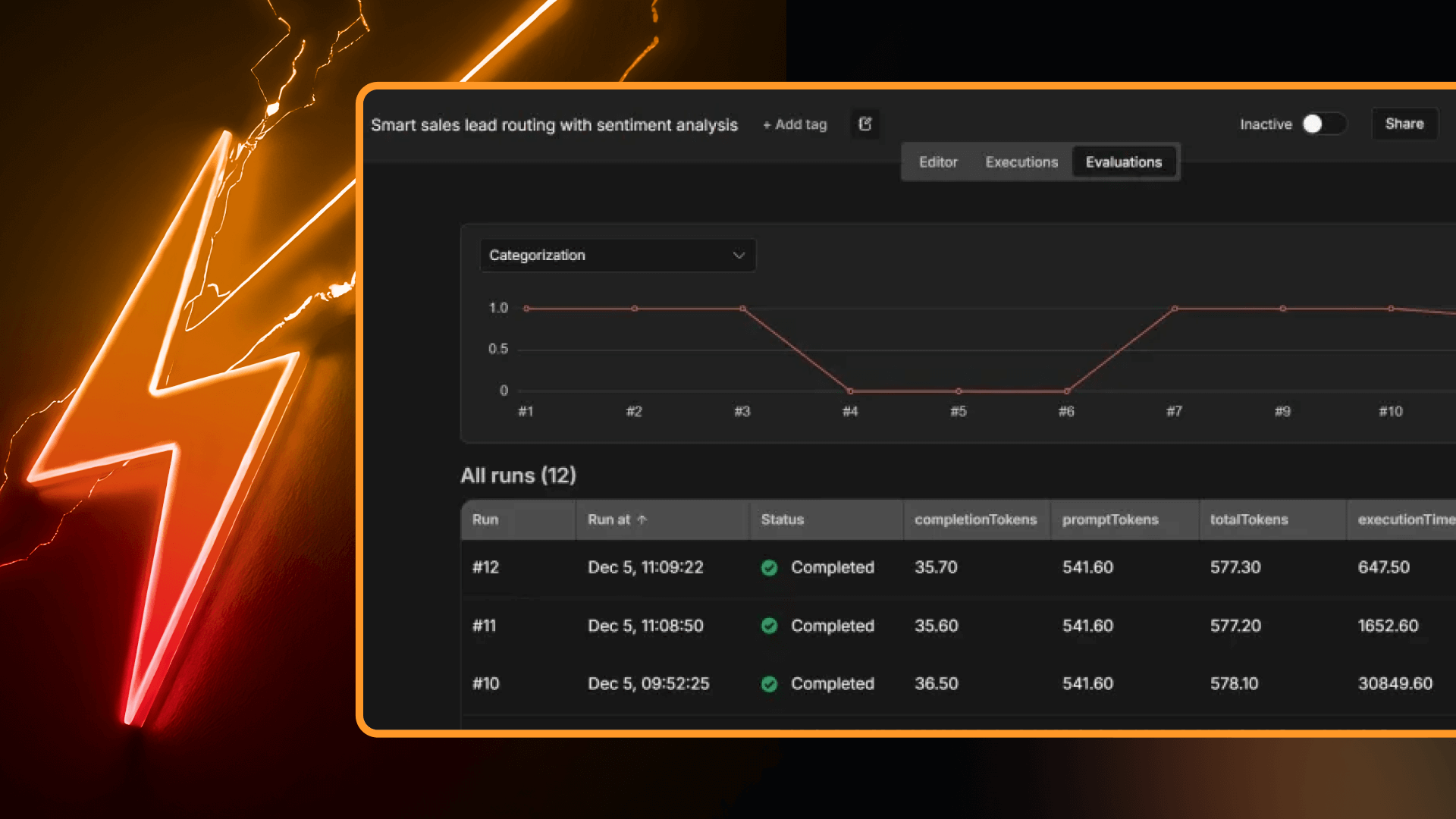 Official n8n product screenshot showing AI workflow evaluations and completed runs