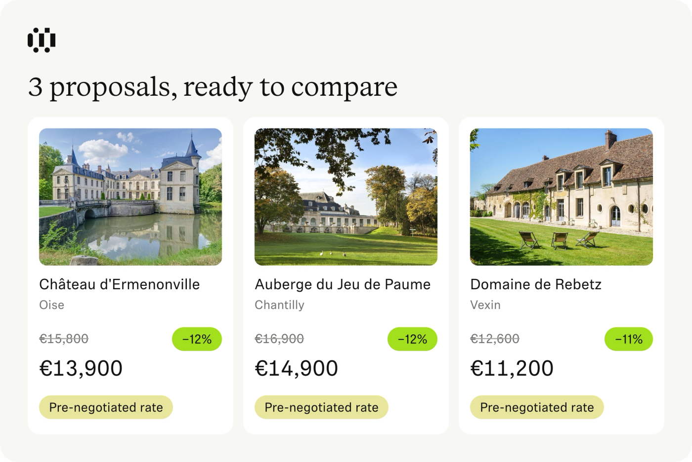 Naboo product interface displaying three venue proposals and their quoted rates
