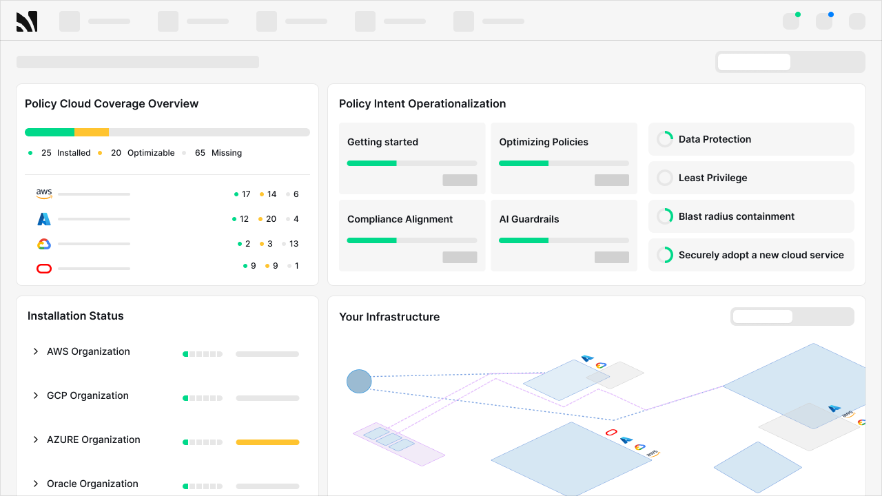 Native product dashboard showing a cloud security architecture map