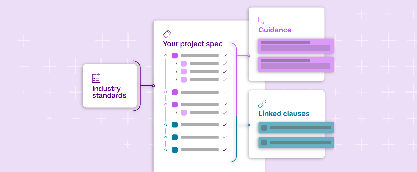 NBS illustration connecting a project specification to industry standards, guidance and linked clauses
