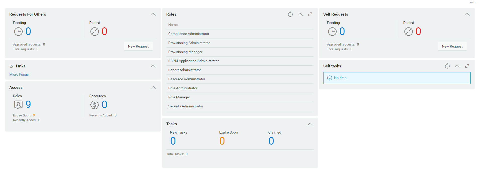 Historical Identity Manager 4.8 dashboard showing roles, access, requests and tasks