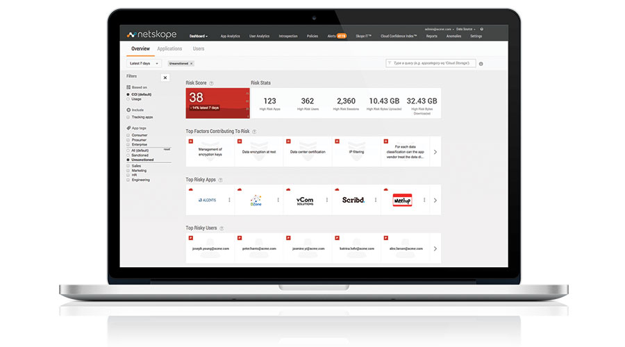 Netskope platform risk dashboard showing application risk and activity analytics