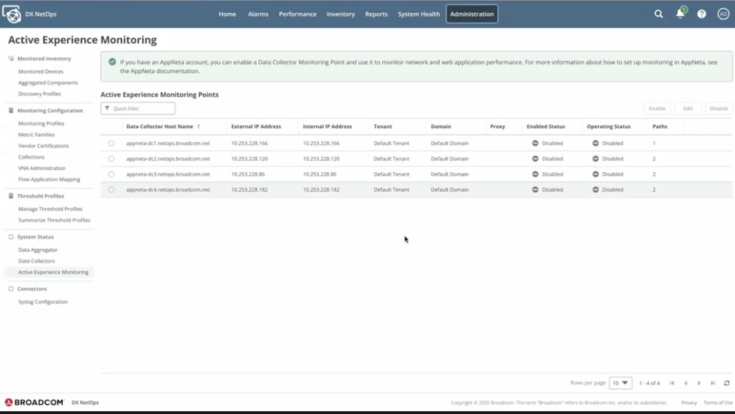 DX NetOps Active Experience administration screen listing monitoring points and their status