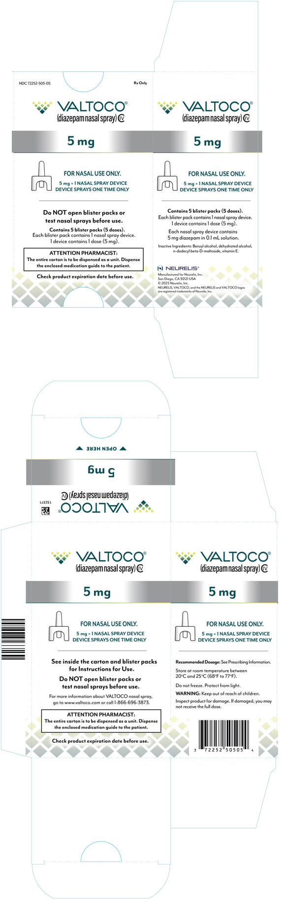 VALTOCO 5 milligram diazepam nasal spray carton