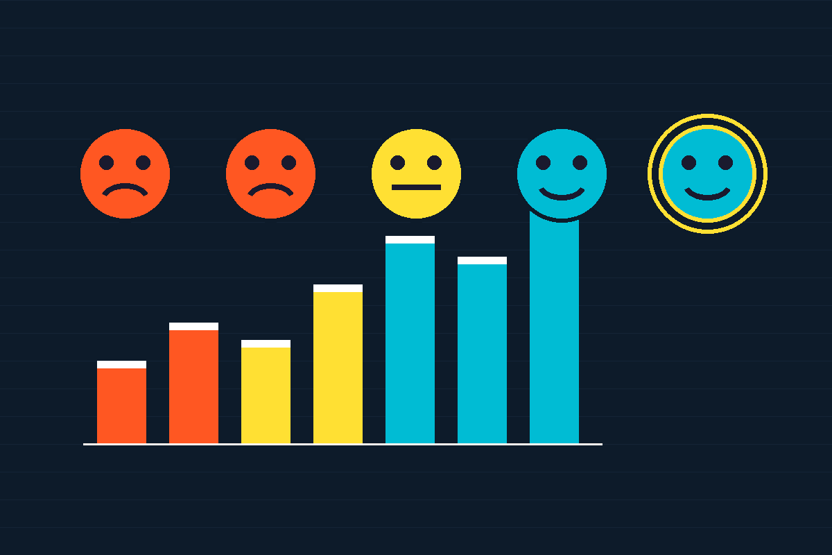 Nicereply Turns One Awkward Question Into a Business
