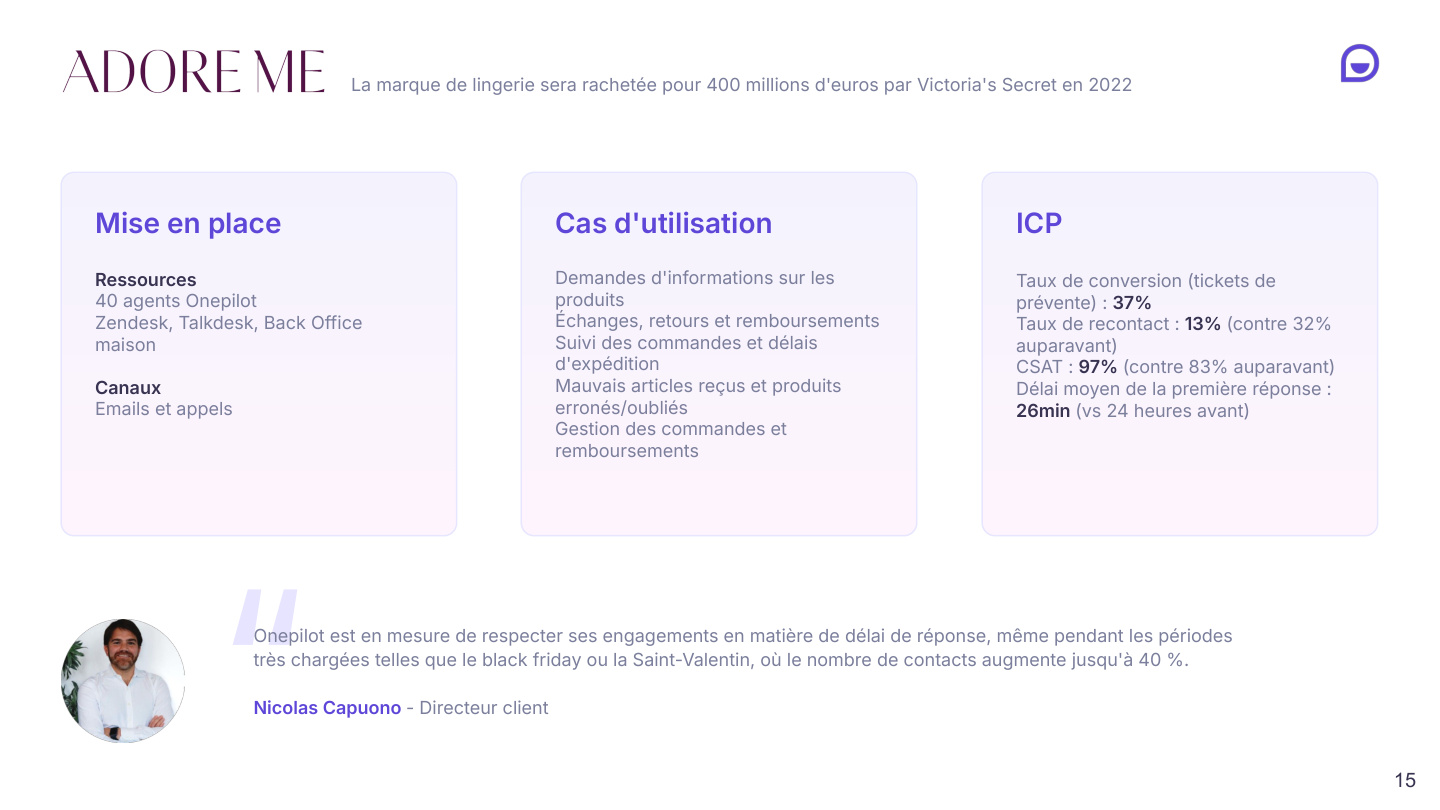 A customer operations scorecard for Adore Me showing service channels, common cases and performance figures
