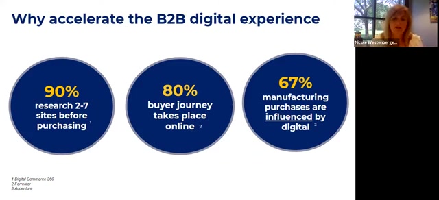 Nicole Westenberger speaking during an online presentation about the B2B digital experience