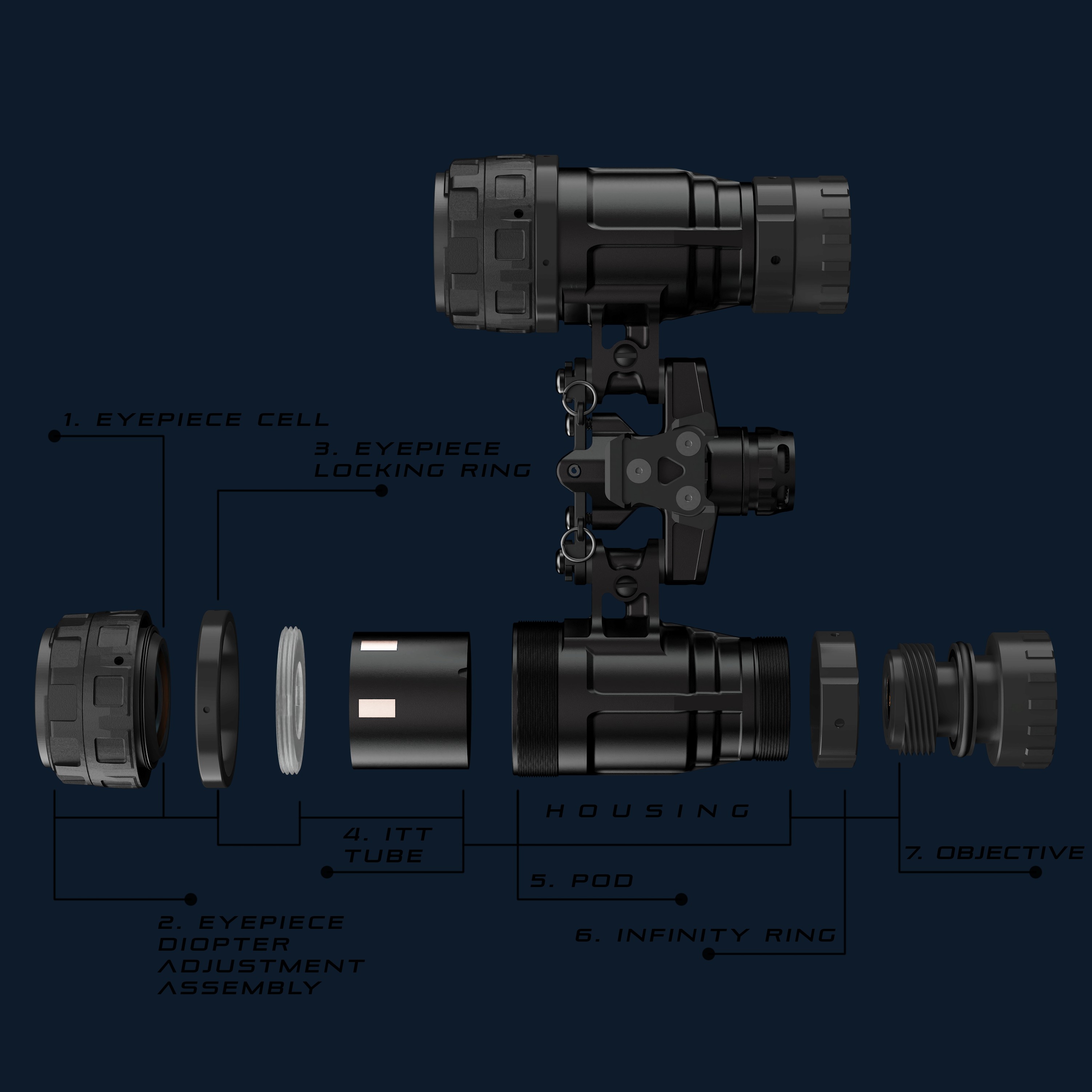 Exploded technical diagram of a Nocturn Industries night vision monocular showing labelled components