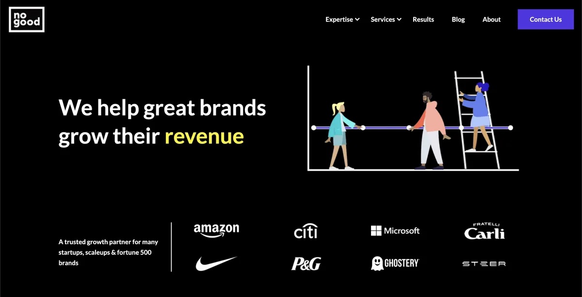 Historical NoGood website screenshot showing its revenue-growth proposition and illustrated team lifting a line graph