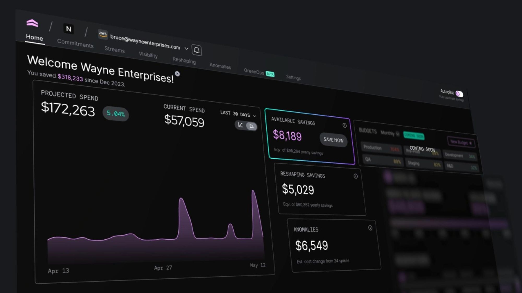 North’s published dashboard showing spend forecasts, available savings, budgets and anomalies