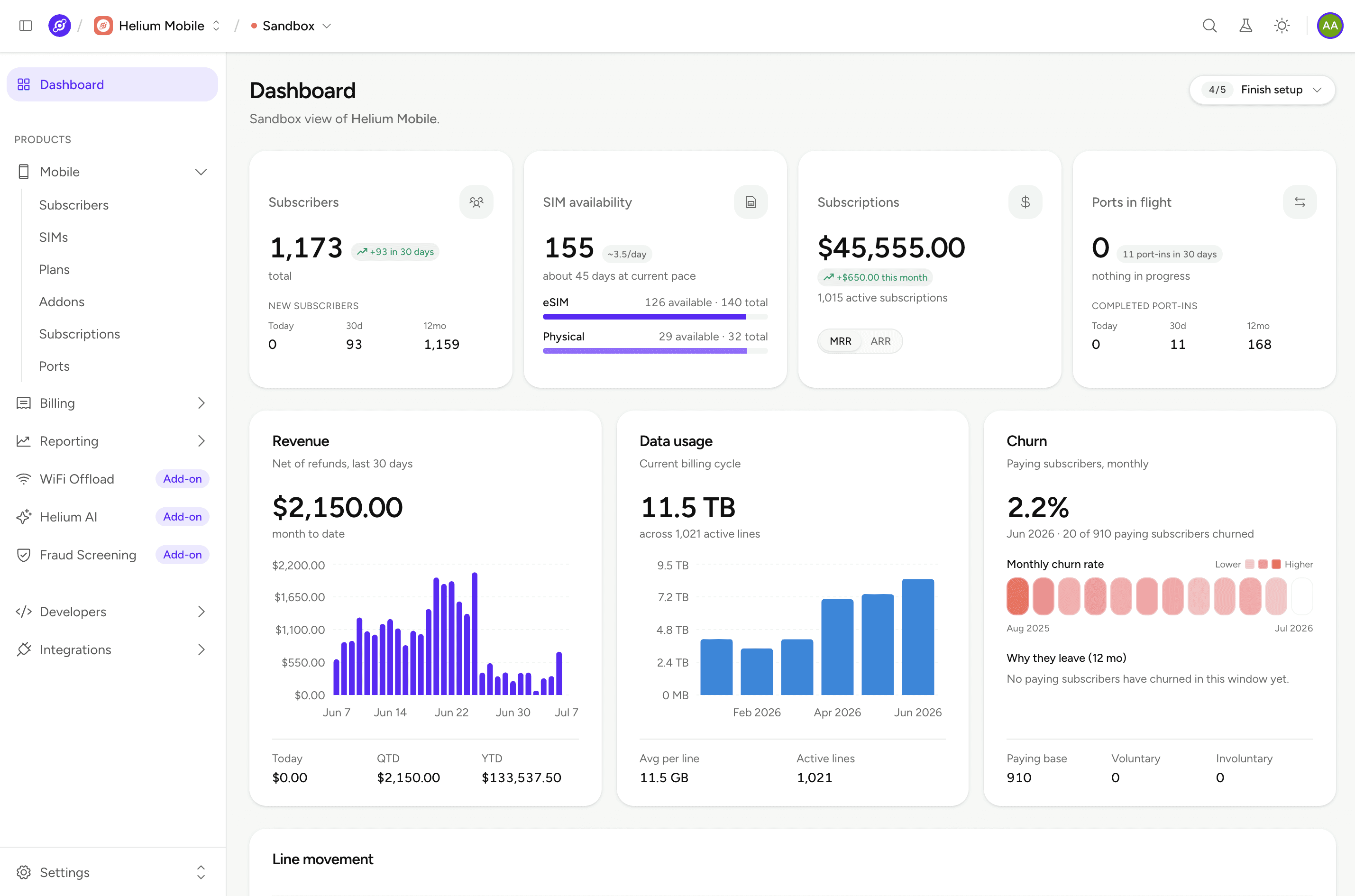 HeliumOS sandbox showing subscriber, SIM, billing and usage controls
