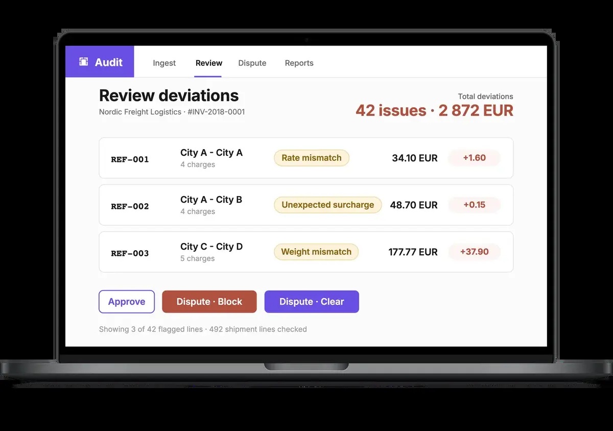 nShift Audit product illustration showing invoice discrepancies and dispute actions