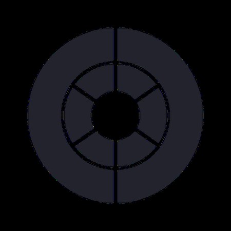 Obsidian Security