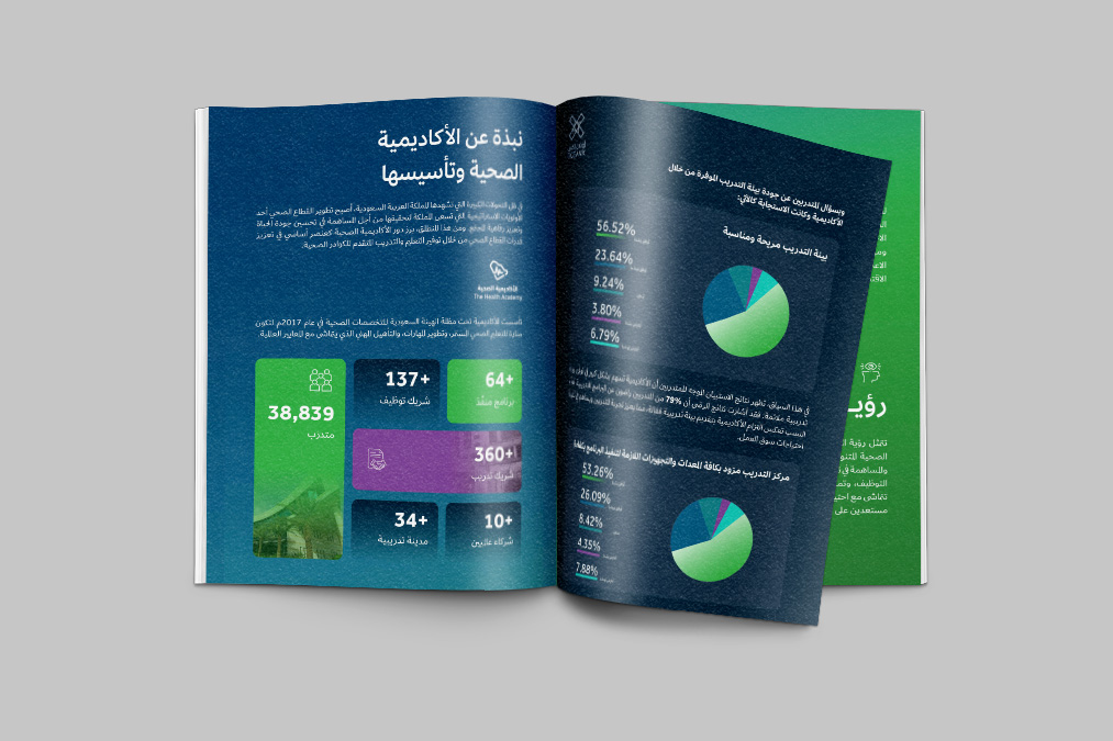 OCEANX Insight artwork presenting its Health Academy impact report