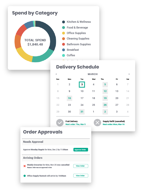 OfficeLuv automation and recurring order workflows screen