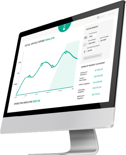 OfficeLuv reporting screen with exportable expense data
