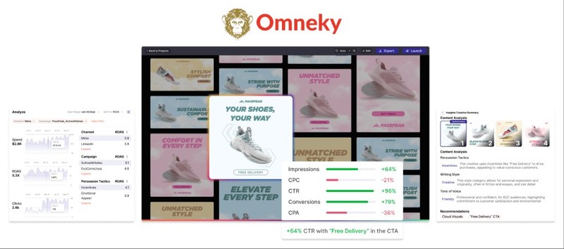 Omneky