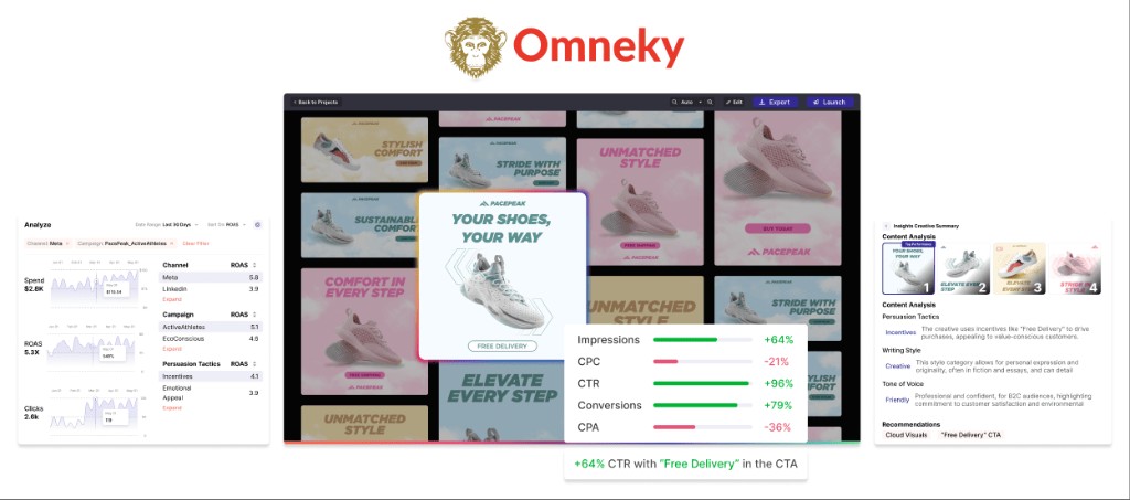 Omneky brand mark and AI advertising creative