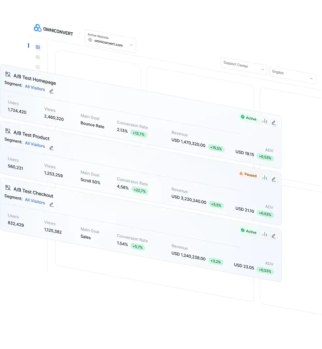 Official Omniconvert Explore interface showing test results and conversion metrics
