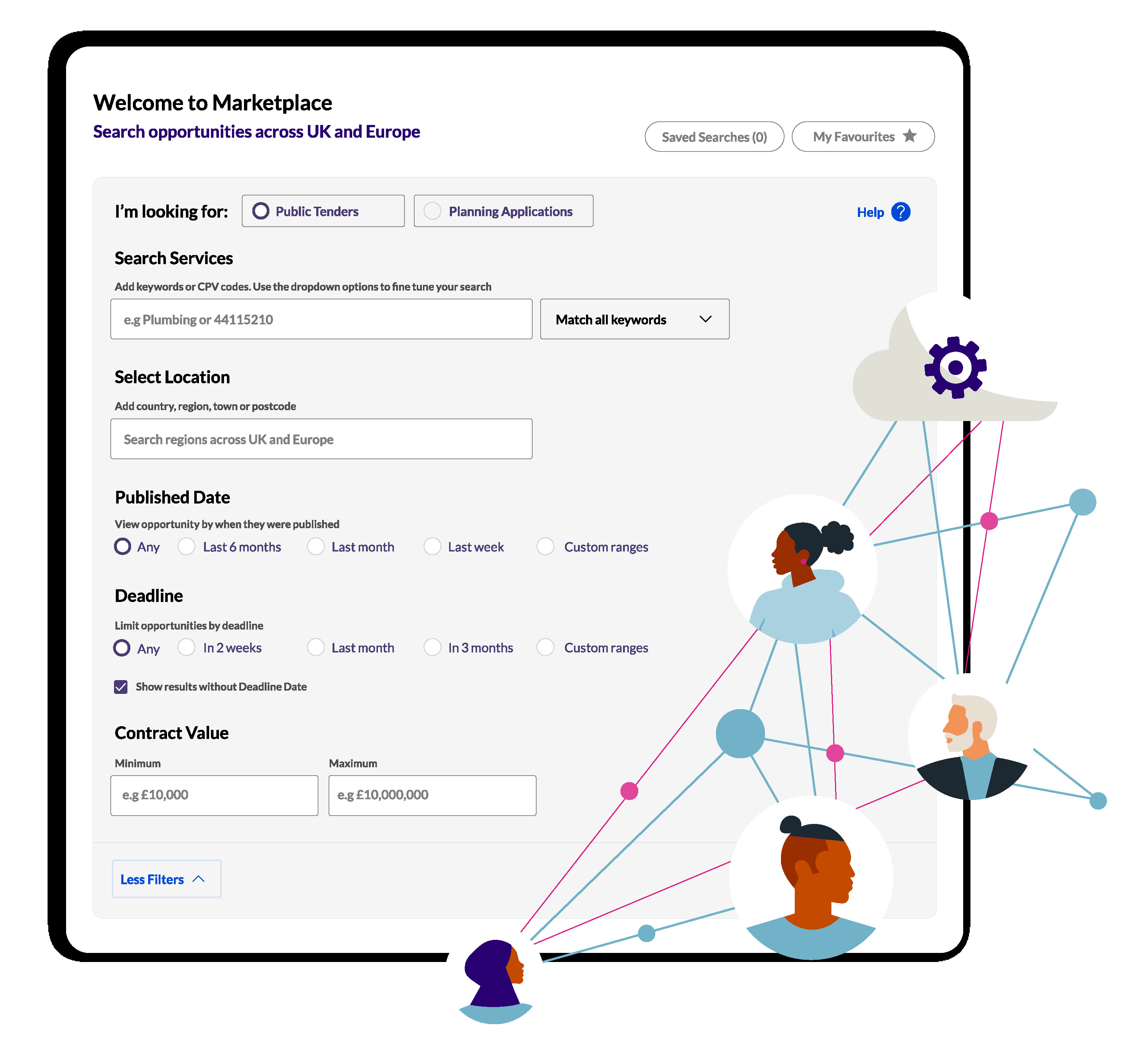 Once For All Marketplace interface showing construction opportunities and supplier discovery tools
