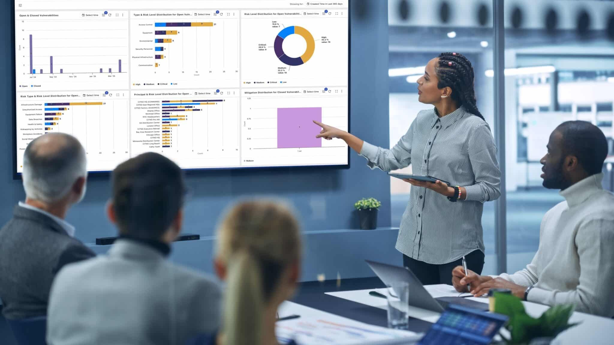 Ontic reporting and metrics view