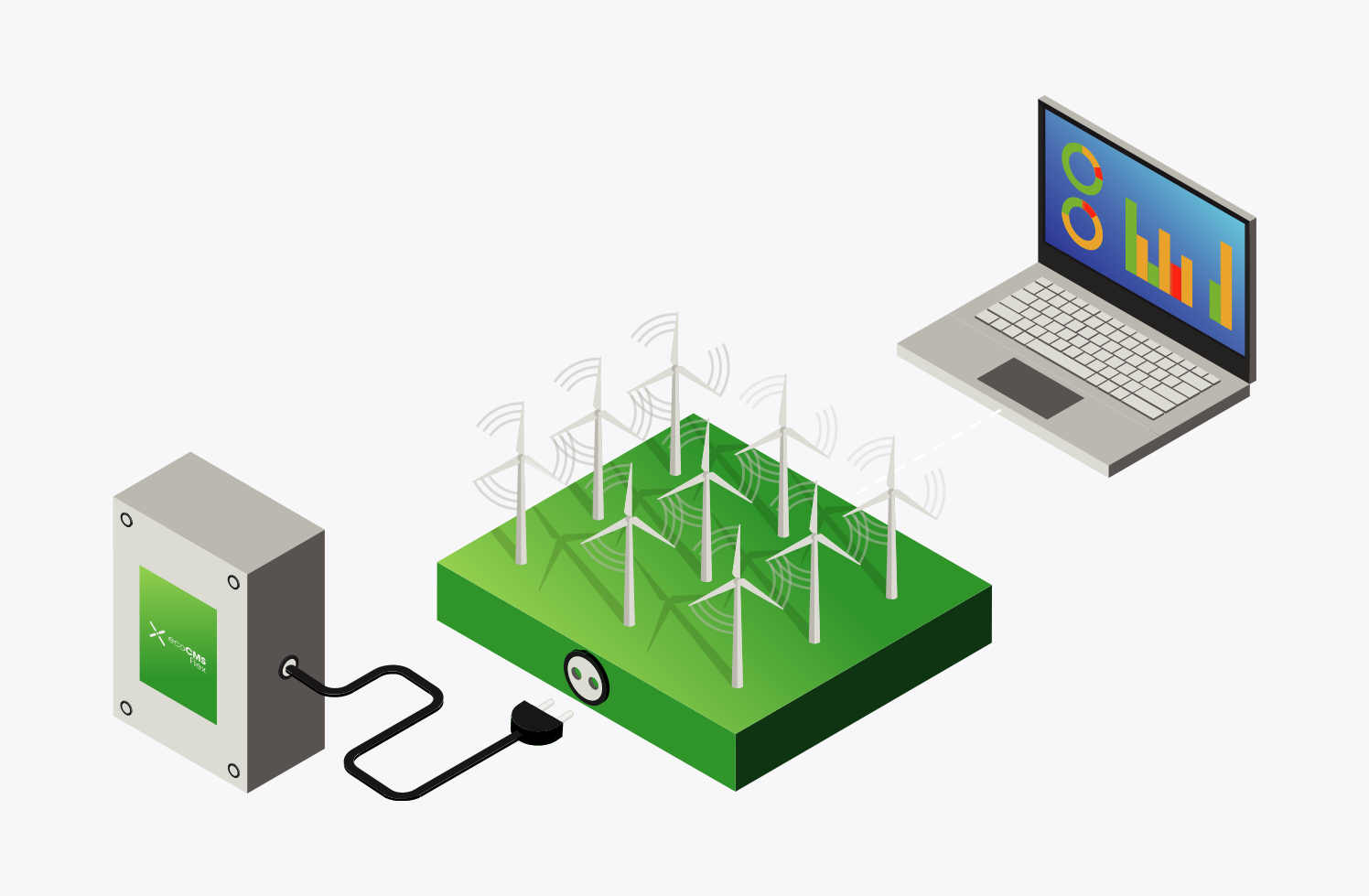 ONYX Insight ecoCMS turbine condition monitoring equipment