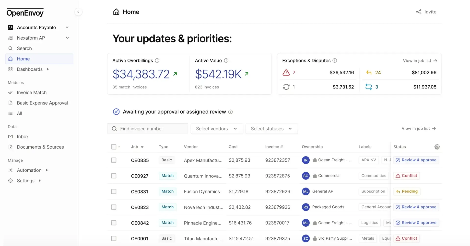 OpenEnvoy dashboard showing overbillings, exceptions, disputes, and an invoice review list