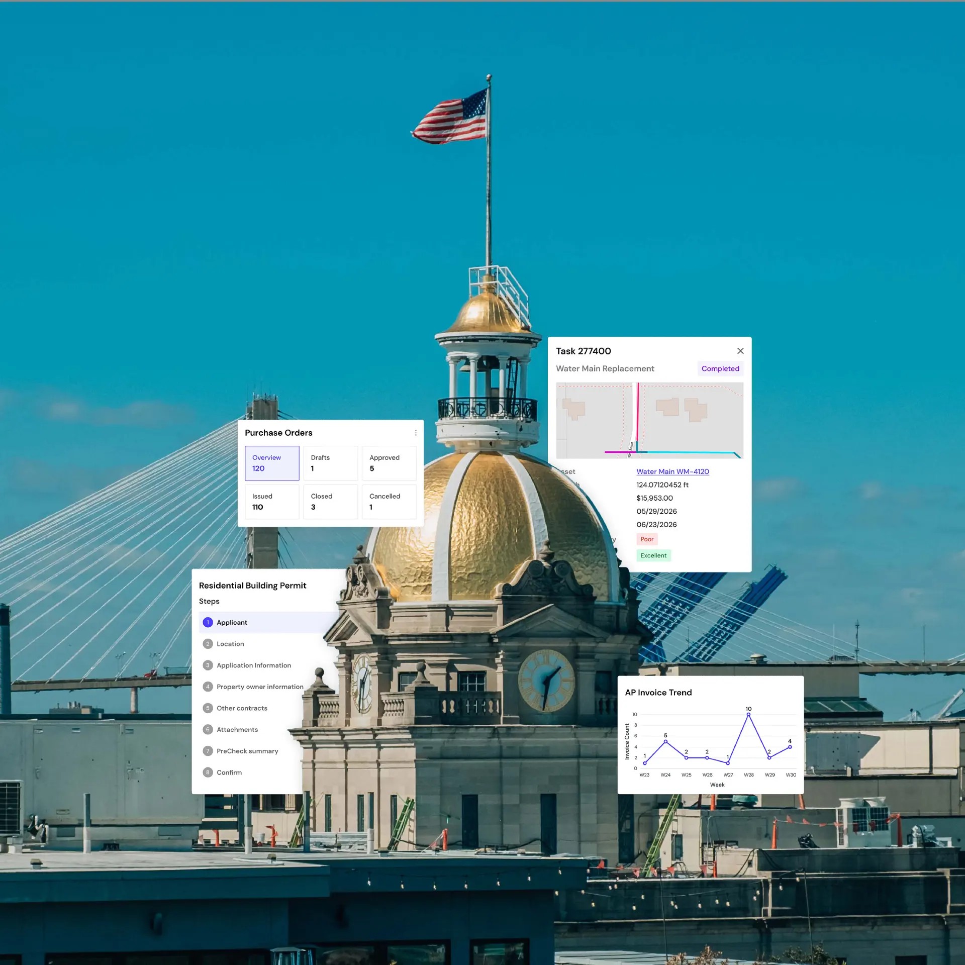 OpenGov product cards layered over an American civic building