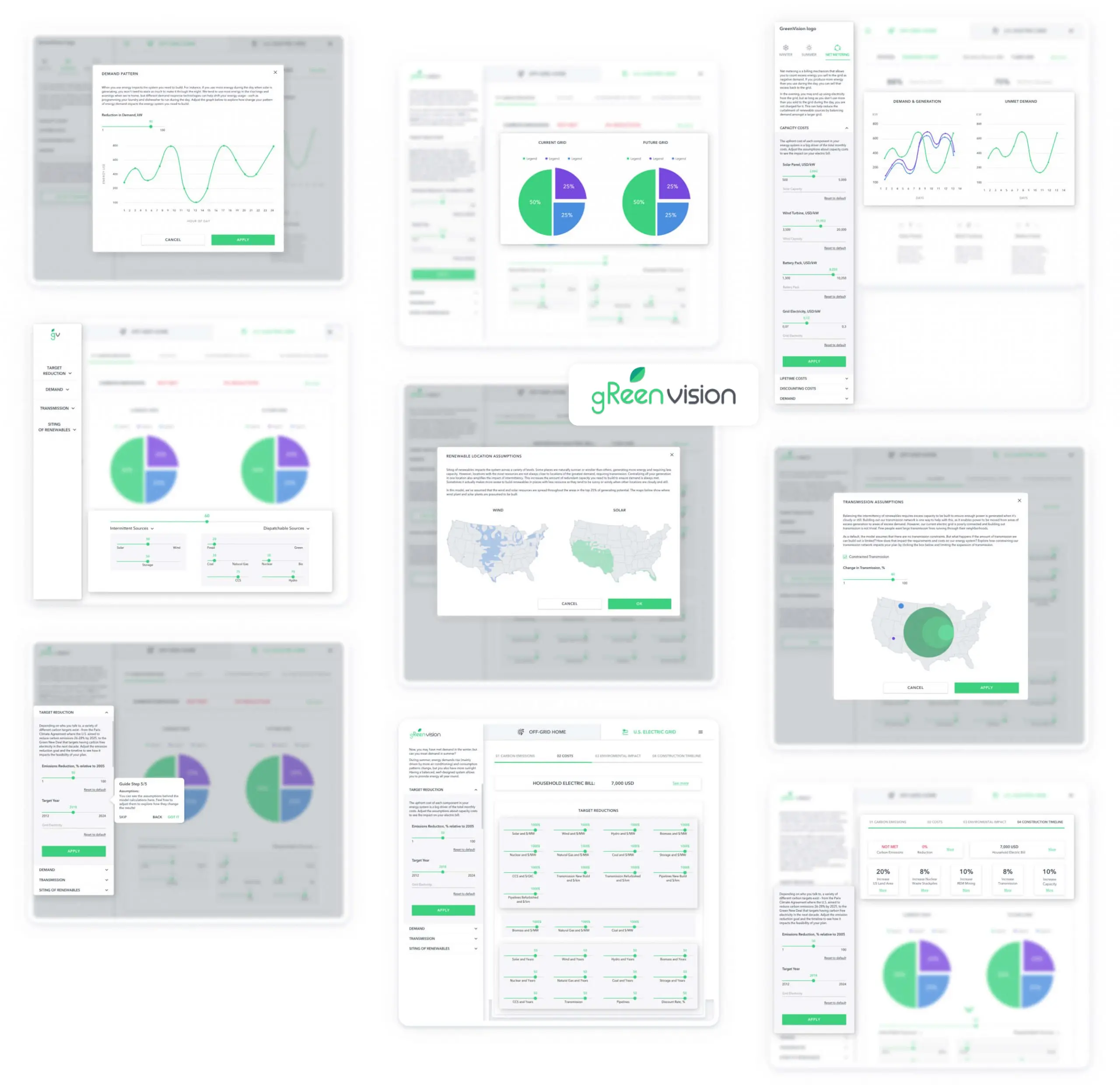 Screens from the gReenvision energy planning application showing charts and energy-system controls