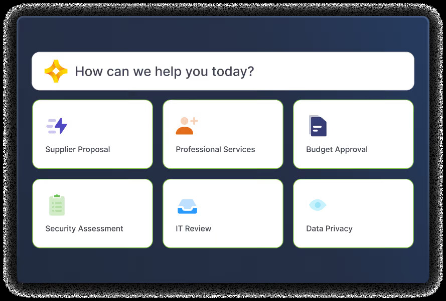 ORO Labs interface showing cards for supplier proposals, professional services, budget approval, security assessment, IT review and data privacy