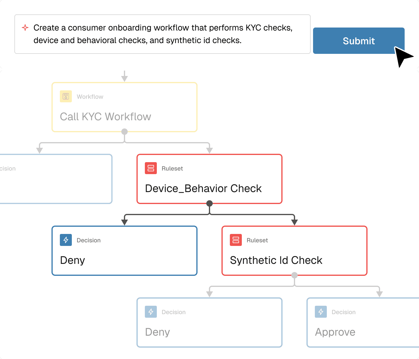Oscilar product illustration showing a prompt-based onboarding workflow with identity and device checks