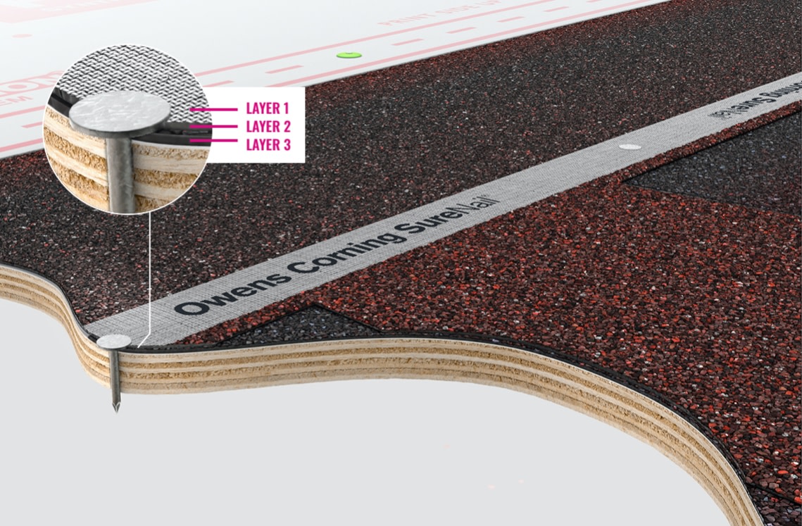 Owens Corning cutaway showing a nail through a reinforced SureNail strip