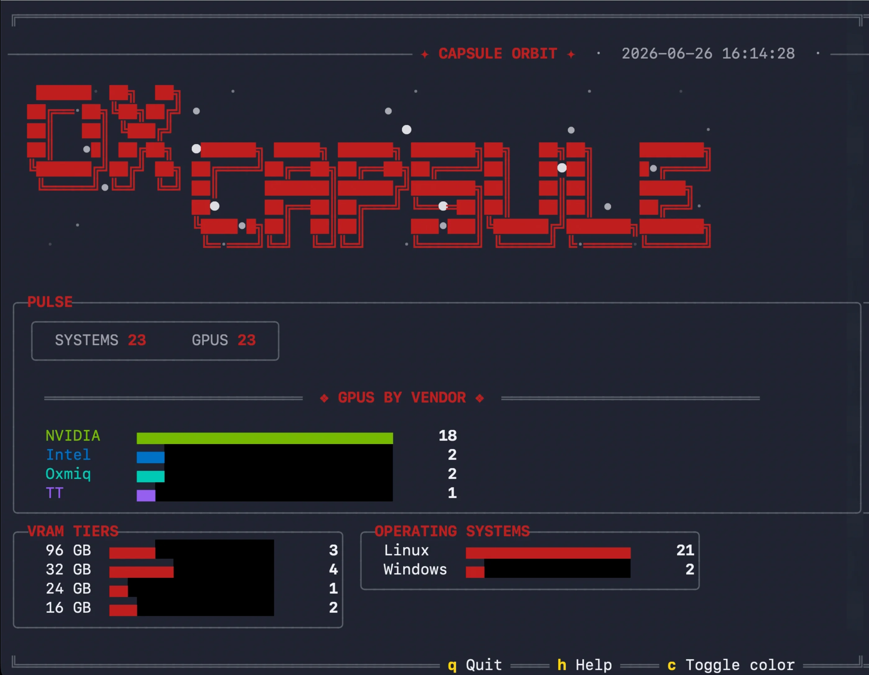 OxCapsule Orbit interface showing a mixed accelerator fleet