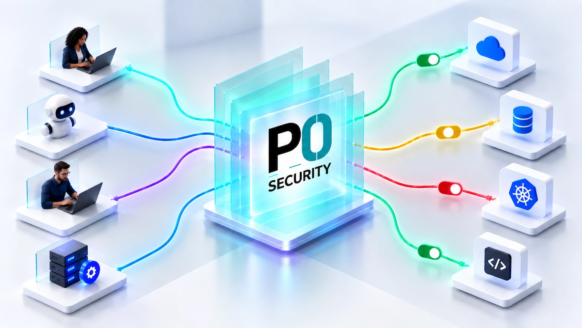P0 Security illustration connecting people, an AI agent, infrastructure, cloud services, databases, and Kubernetes through a central control plane