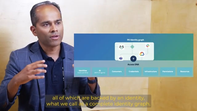 P0 Security co-founder Shashwat Sehgal explaining the company's identity graph