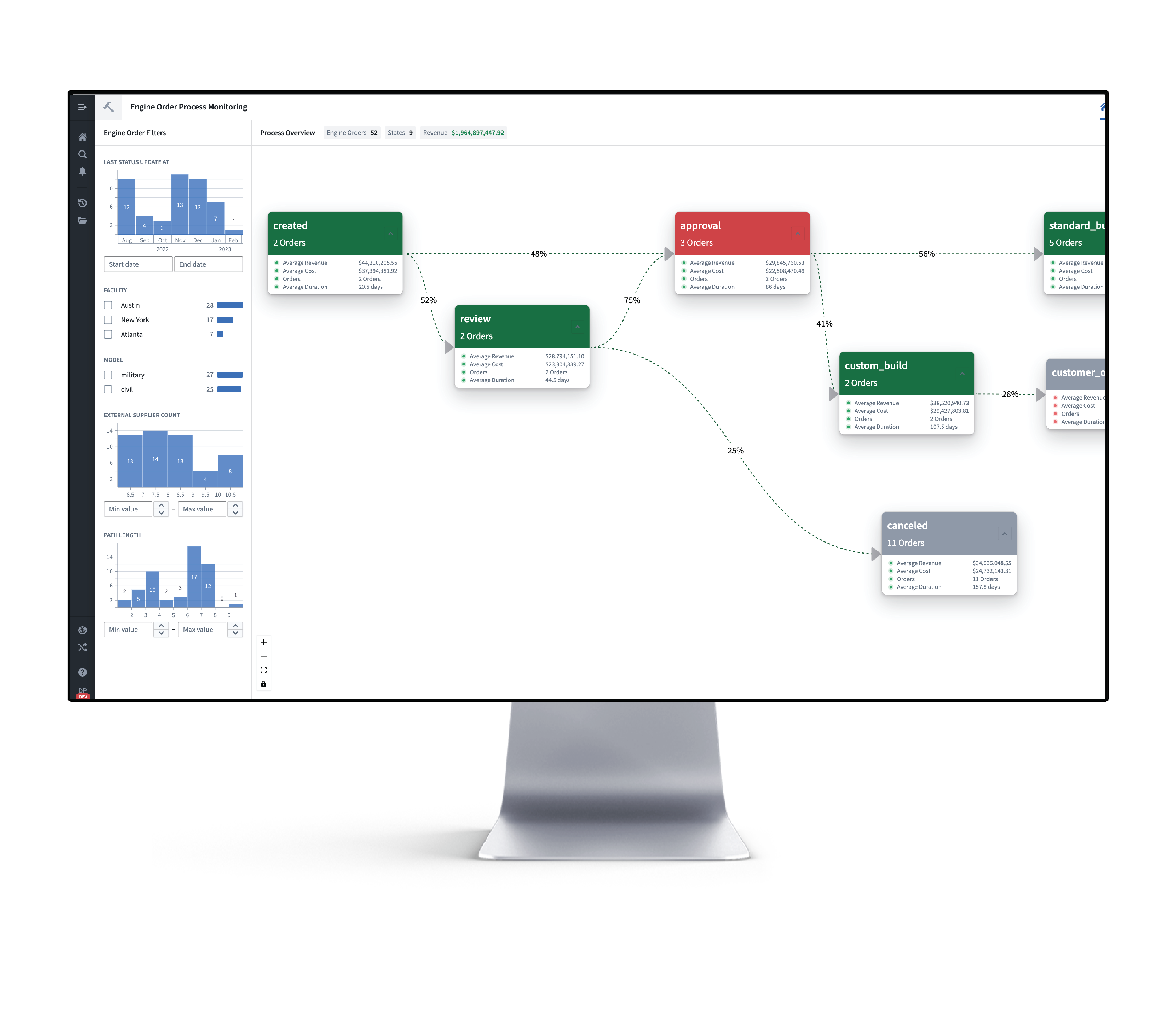 Palantir Foundry engine order process monitoring application