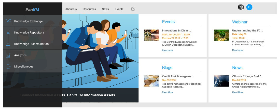 PanKM product interface showing a knowledge repository menu, events, blogs, and news