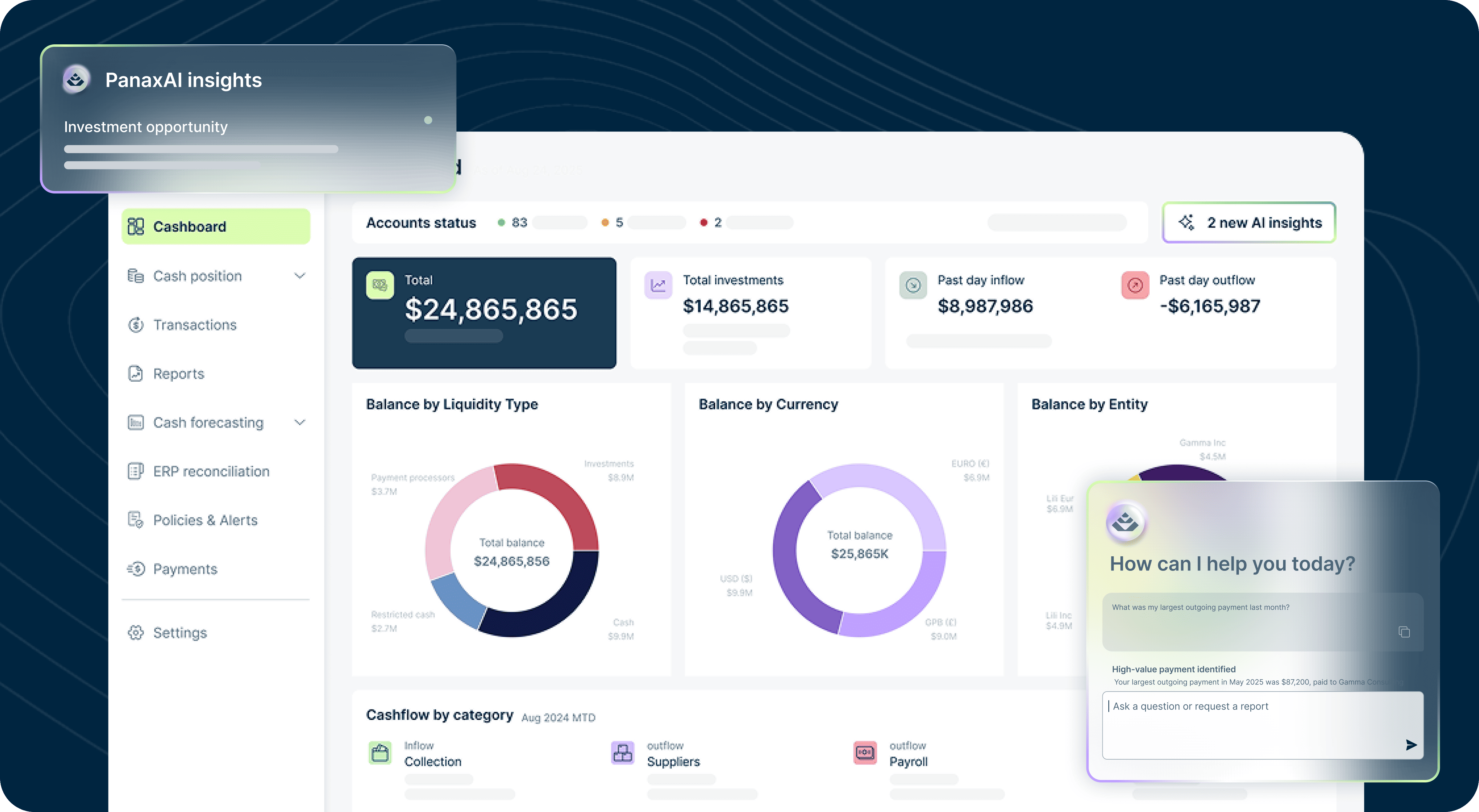 Panax cash management platform
