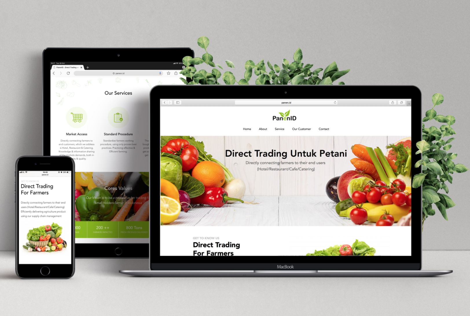 Historical PanenID ordering website displayed on a laptop, tablet and phone