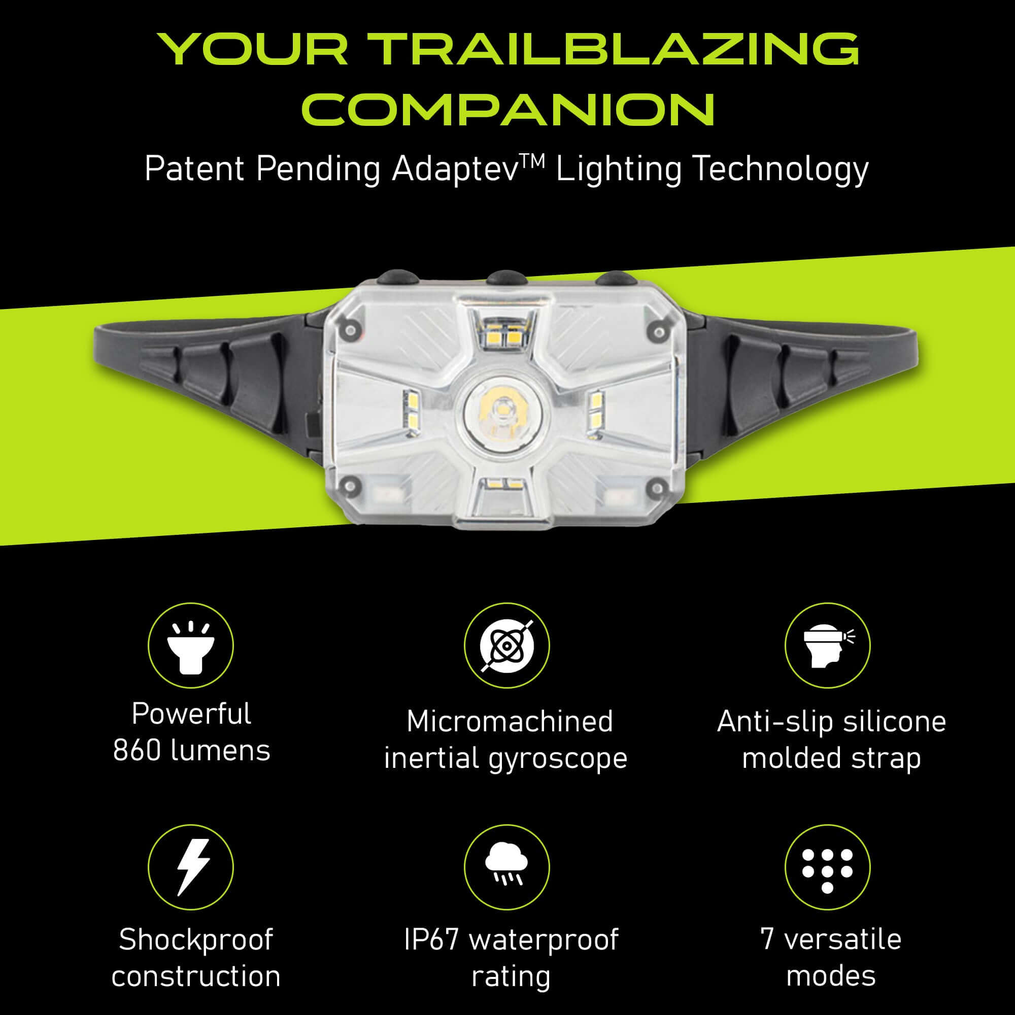 Panther Vision ADAPTEV headlamp with callouts for 860 lumens, inertial gyroscope, IP67 rating and seven modes