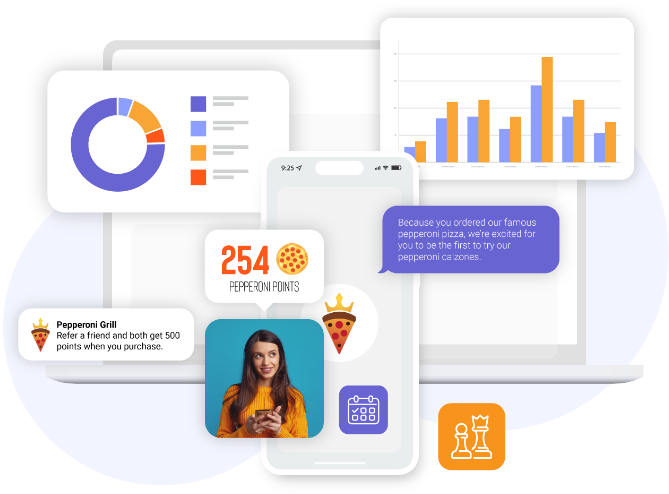 Punchh product artwork showing rewards, customer messaging, and analytics around a mobile phone