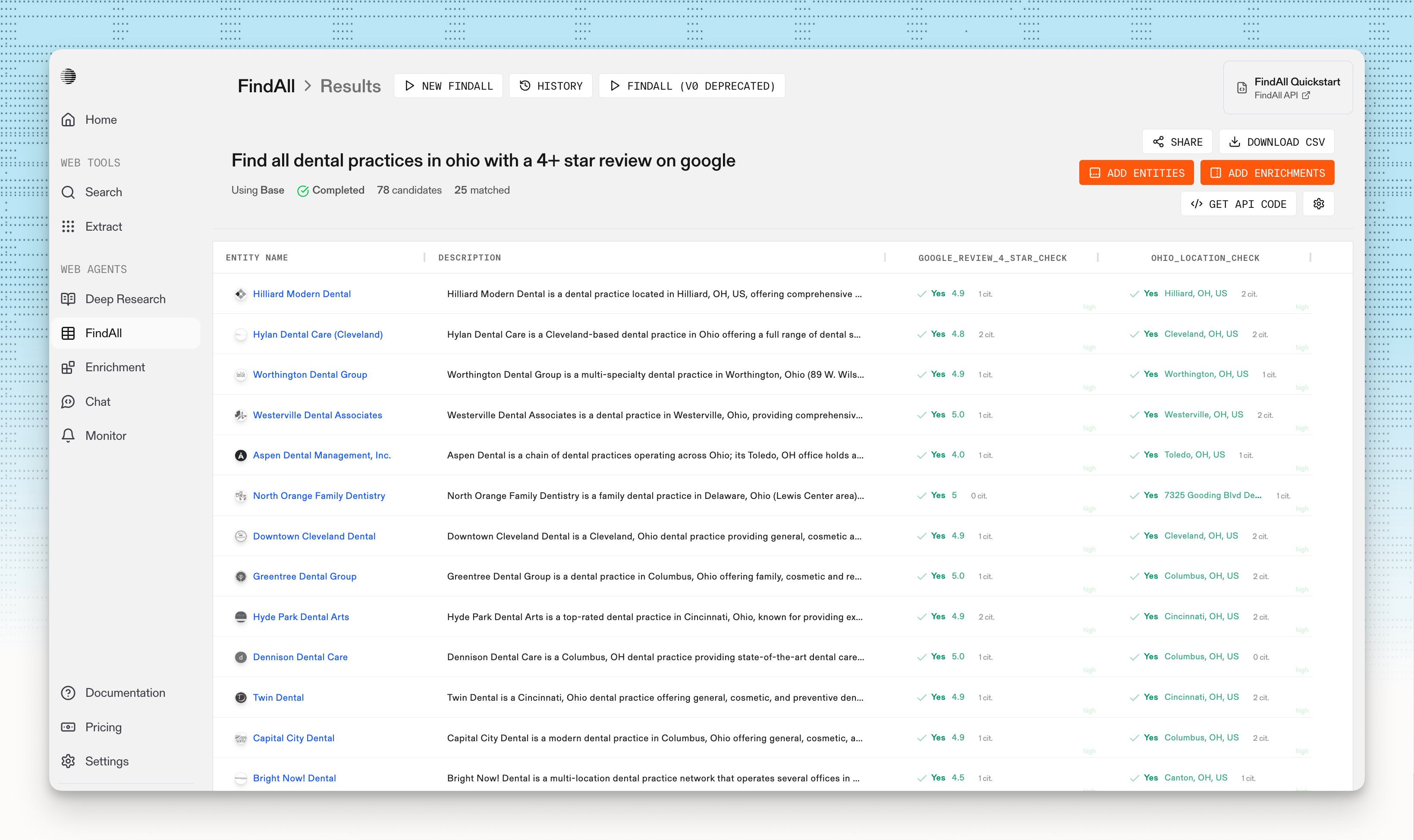 Parallel FindAll product example showing a search for dental practices in Ohio with high reviews