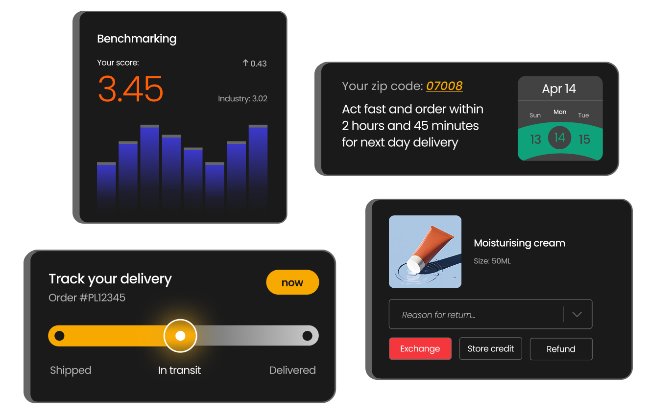 parcelLab product illustration showing tracking, returns and performance interfaces