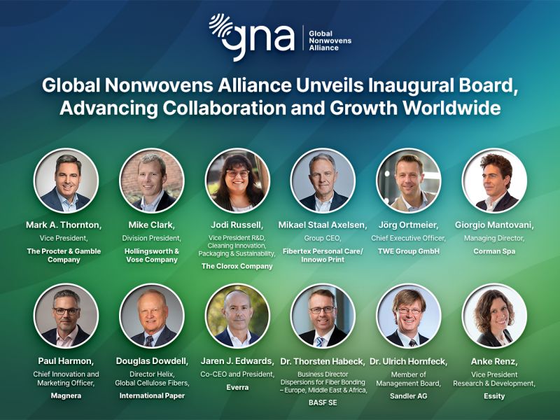Graphic showing the inaugural Global Nonwovens Alliance board, including Paul Harmon