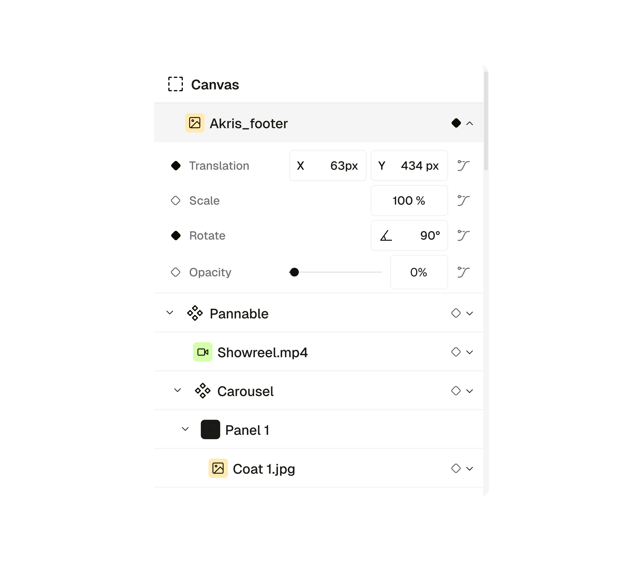 Pencil browser editor with creative controls