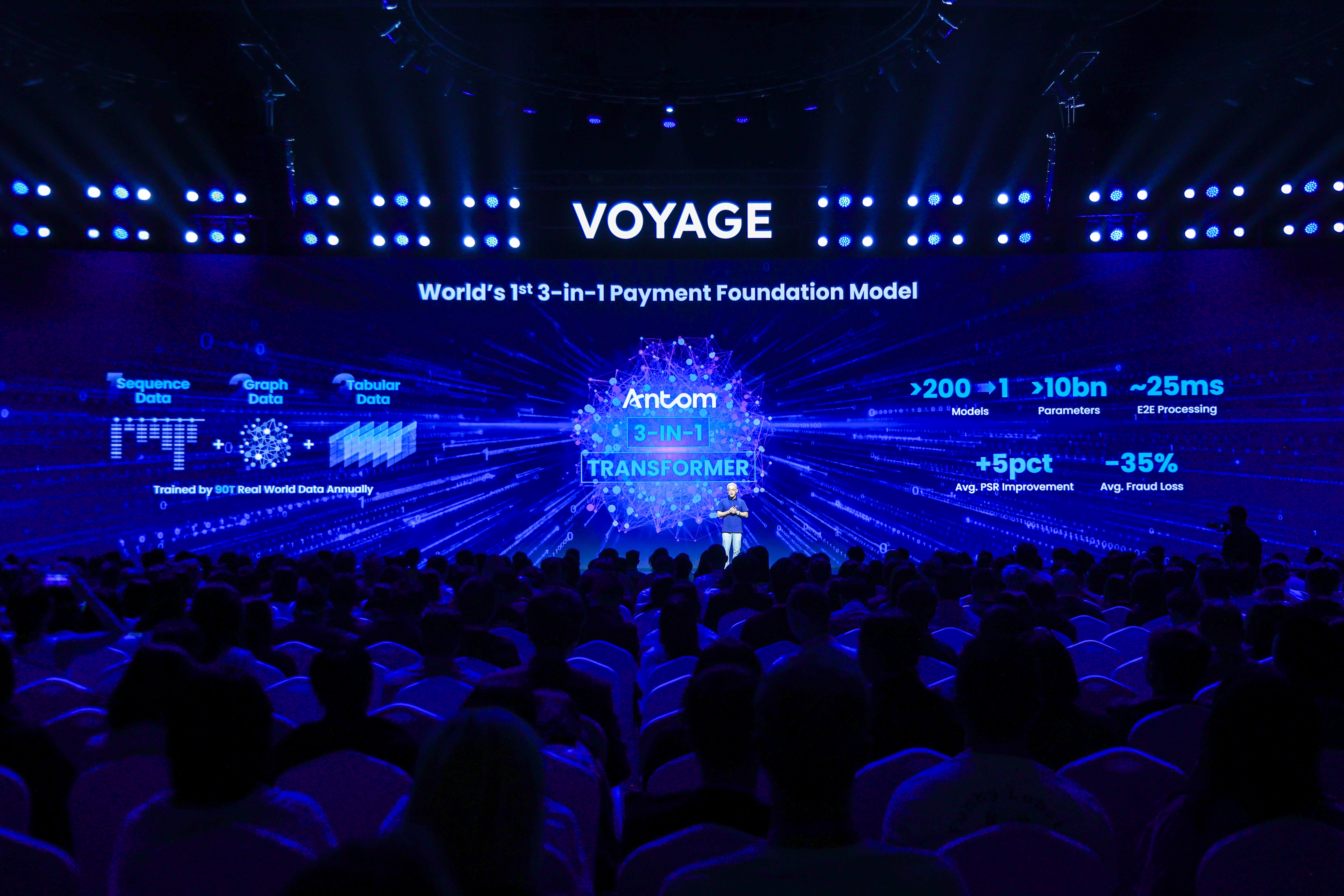 Peng Yang presenting on stage at VOYAGE 2026, with a blue payment-model diagram behind him