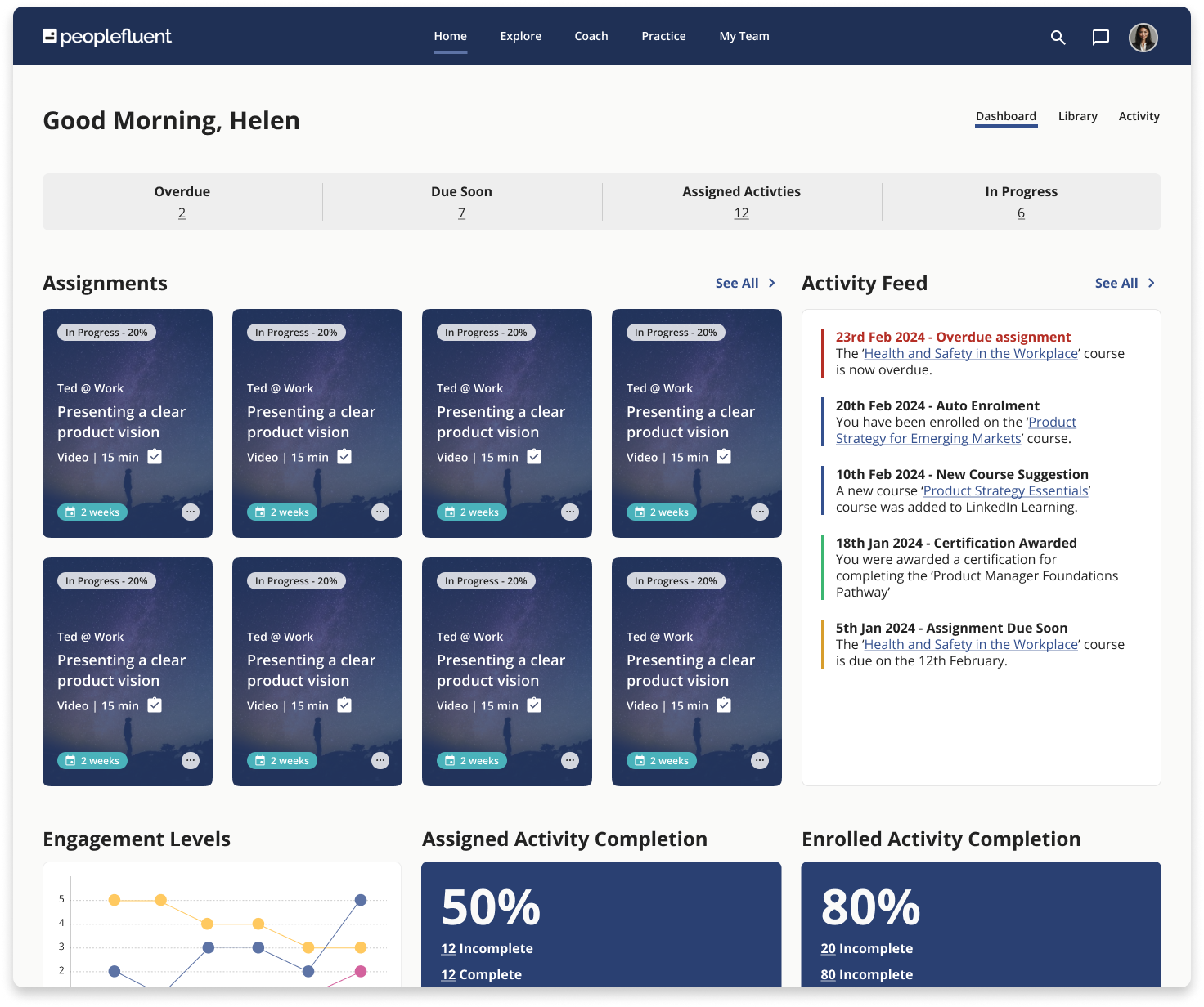 Official PeopleFluent Learning interface illustration
