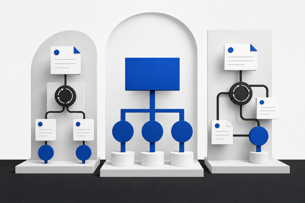 Your Performance Software Is Making a Management Bet